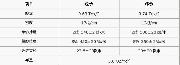 亞諾天下儀器有限公司