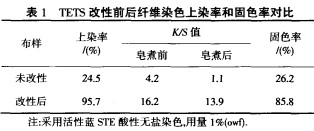 wps_clip_image-10644.png